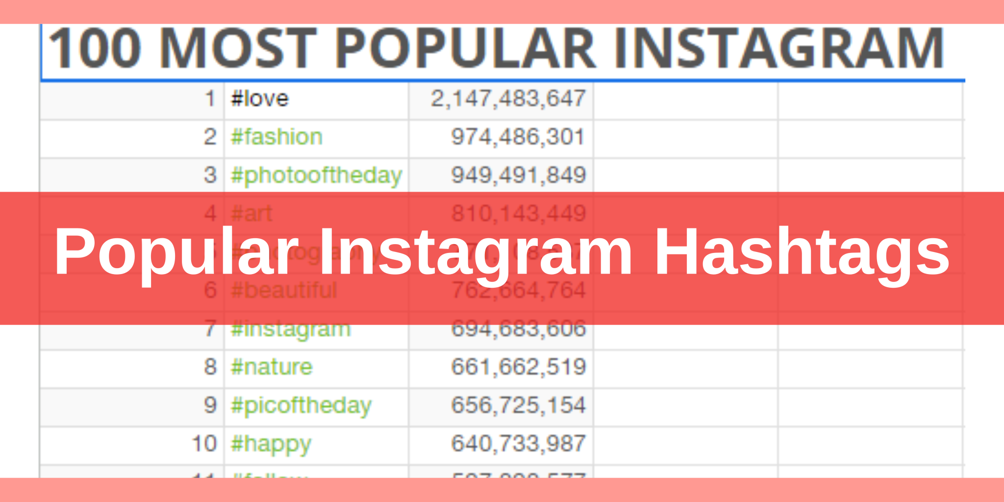 Popular Instagram Hashtags