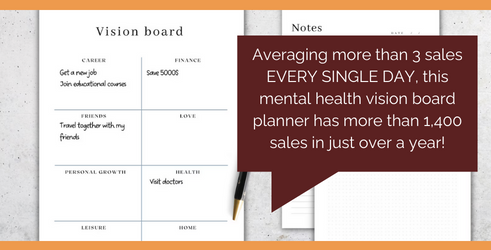 Printable Journaling Pages