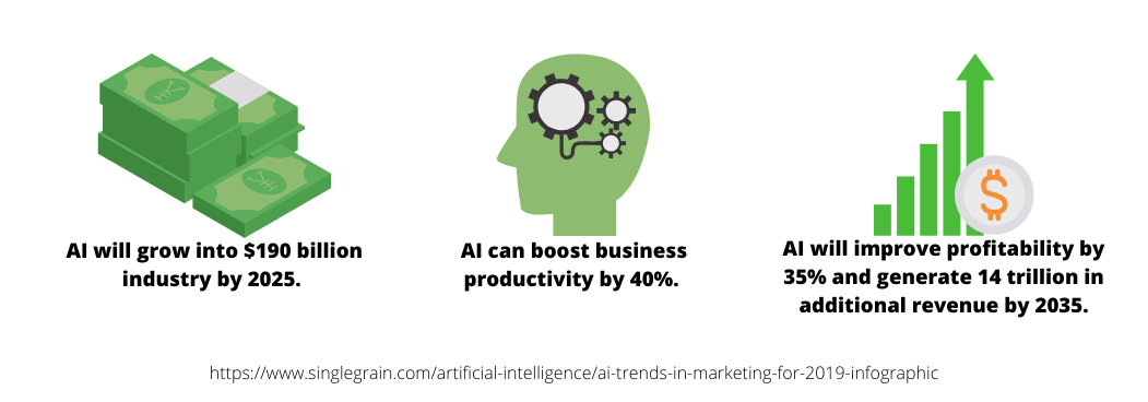 AI-Infographic-2