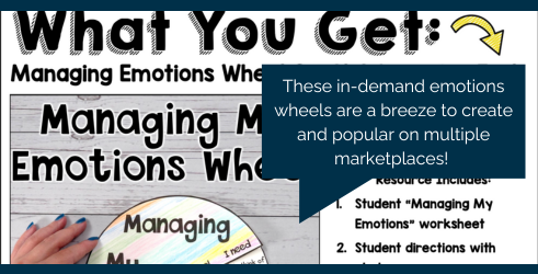 Managing Emotions Wheel