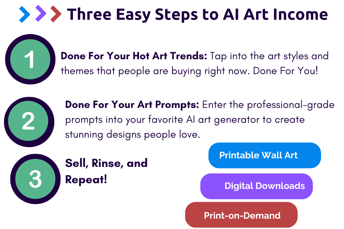 trending art 13
