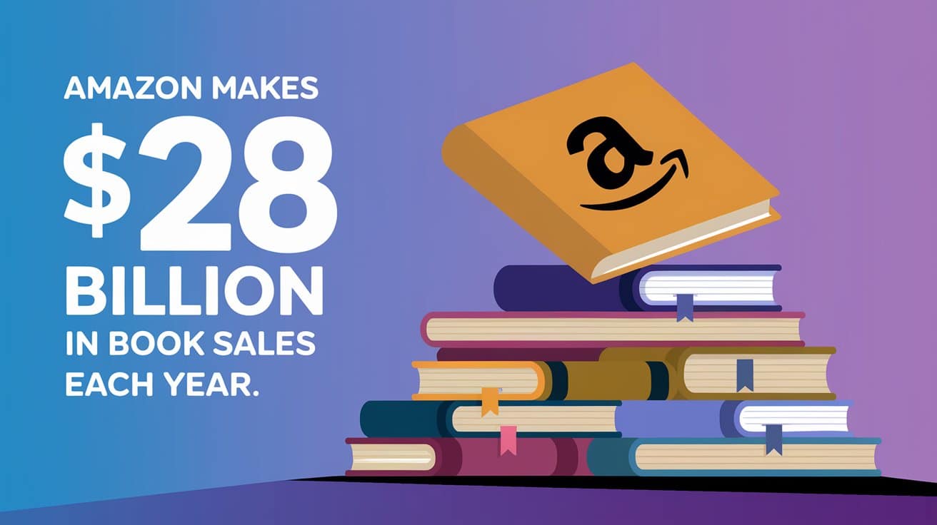 a-flyer-with-the-text-amazon-makes-28-bi_aJSKQnDeQMeXSRIuWpXH0g_QGx6t3l_RYi_v_RqydOCCQ