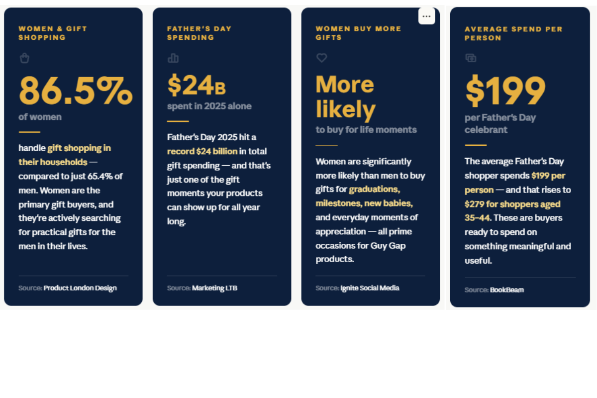 Graphics for Sales Pages (1200 × 800 px) (8)